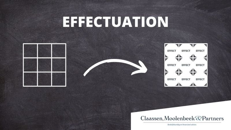 Effectuation betekenis