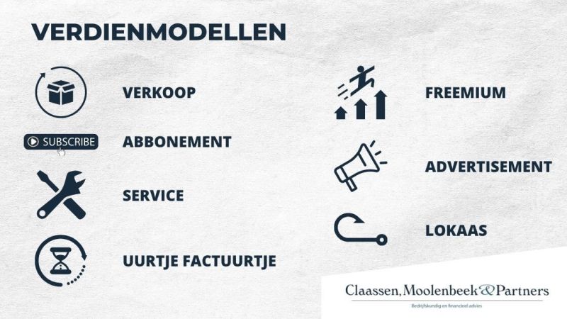 7 verdienmodellen