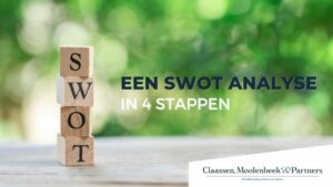 Een Swot Analyse in 4 stappen hoofdafbeelding